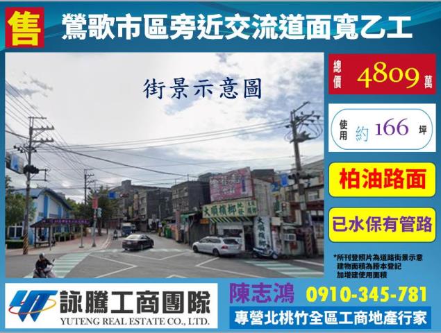 新北工業地-0